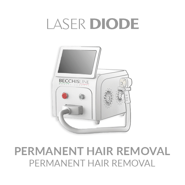 laser en